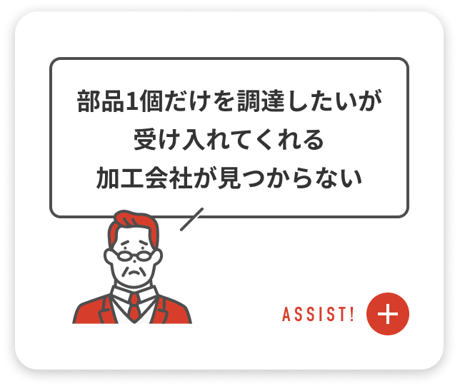 課題解決Q&A