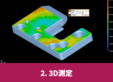 3D測定