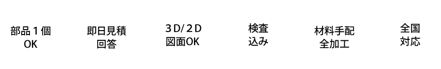 部品１個OK 即日見対応 ３D/２D図面OK 材料手配全加工 検査込み 全国対応