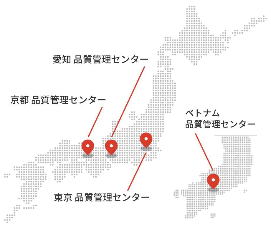 加工部品調達サービスの強みイメージ画像