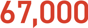 67,000