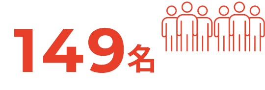 社員数
