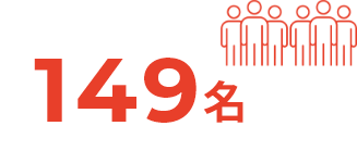 社員数